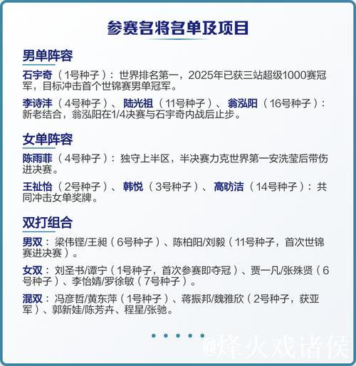 马来西亚羽毛球公开赛：国羽两冠三亚收官